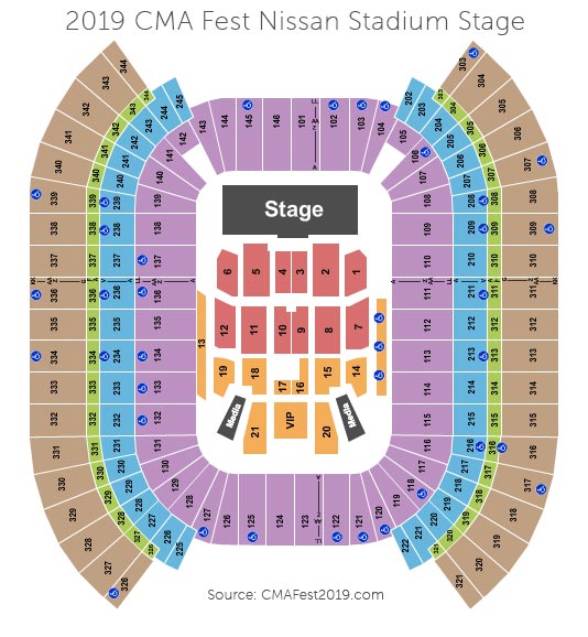 2019 CMA Fest Nissan Stadium Seating Plan 
